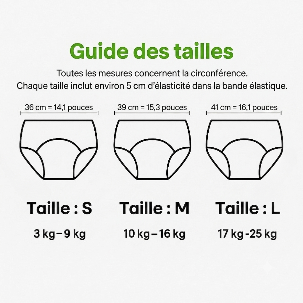 Sous-vêtements ECO pour l'apprentissage de la propreté - (Lot de 4)